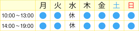 診療時間